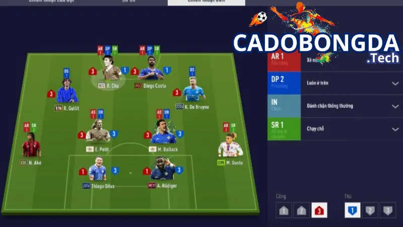 Cách bố trí nhân sự và vận hành đội hình 4-2-2-2