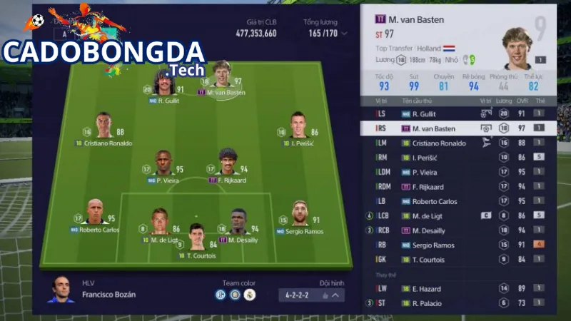 Những ưu điểm và nhược điểm của đội hình 4-2-2-2