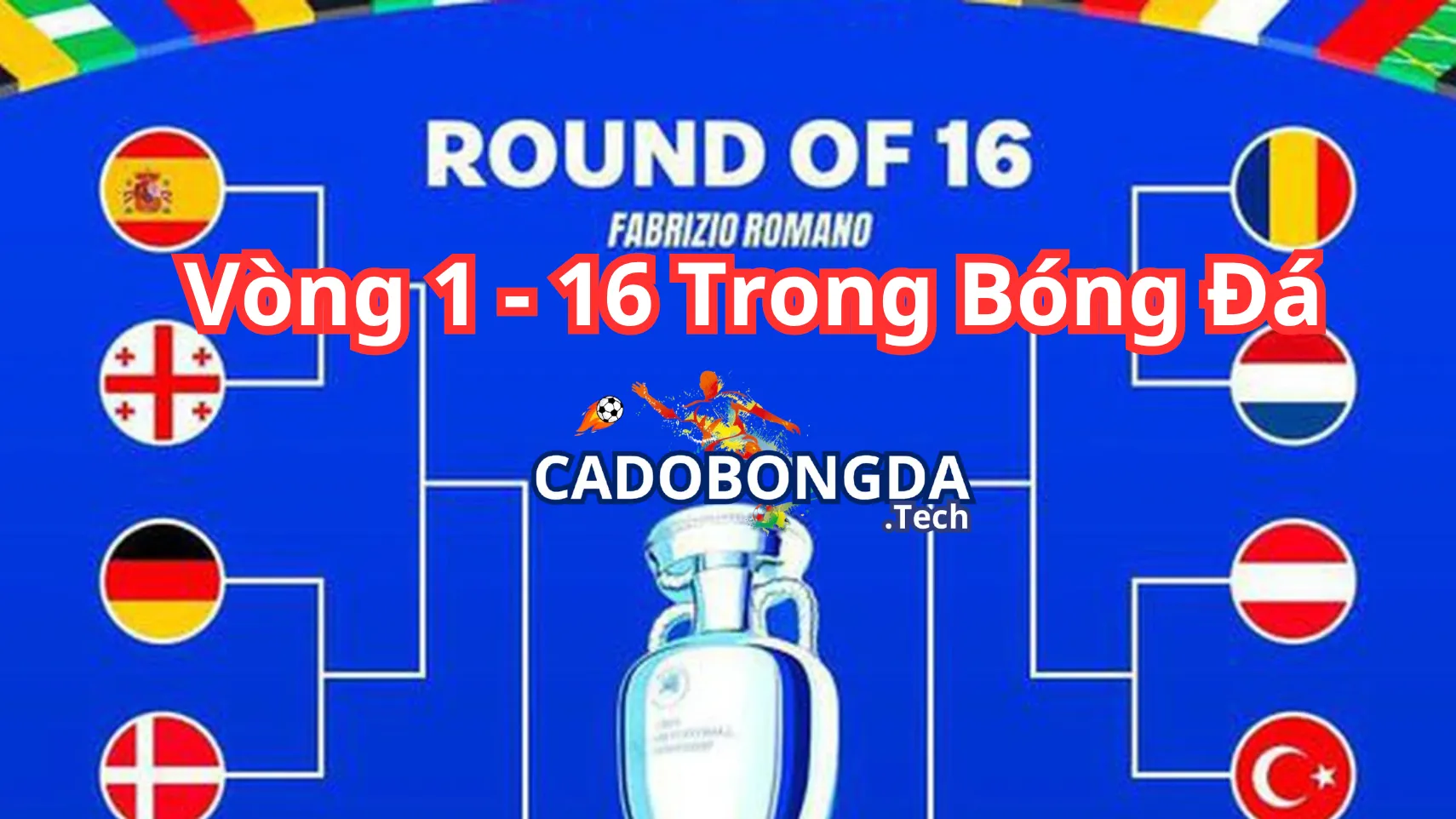 Thể thức thi đấu được quy định tại vòng 1/16