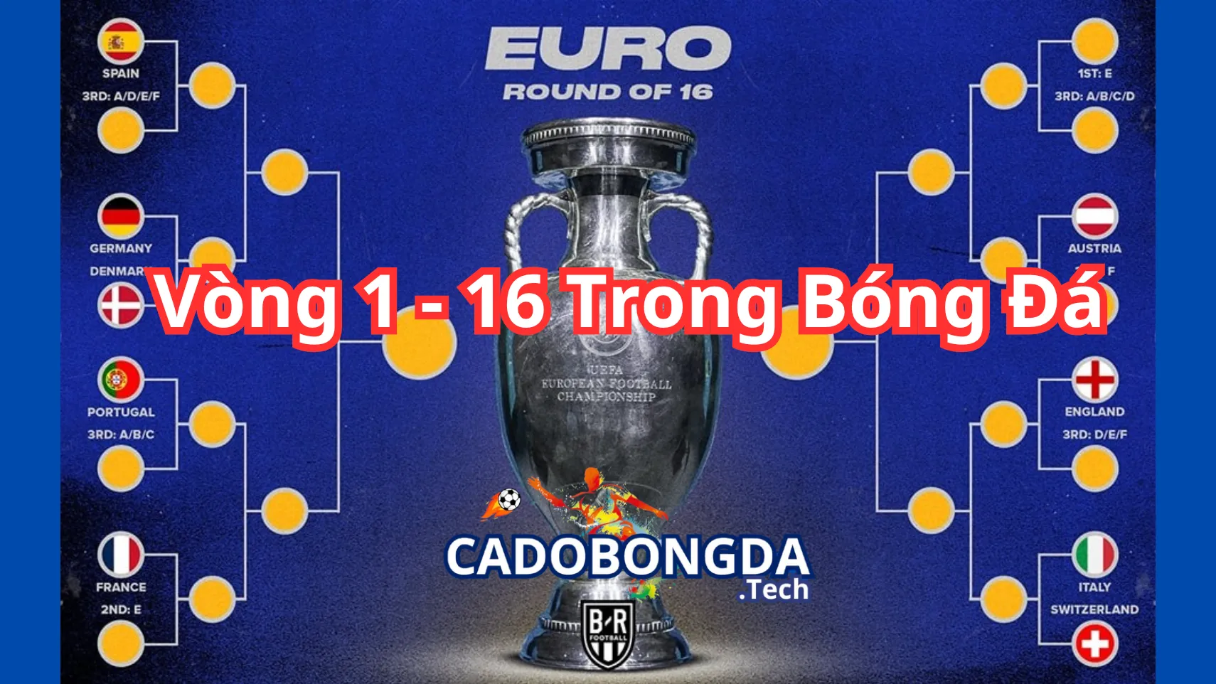 Những giải đấu tổ chức thi đấu tại vòng 1 - 16