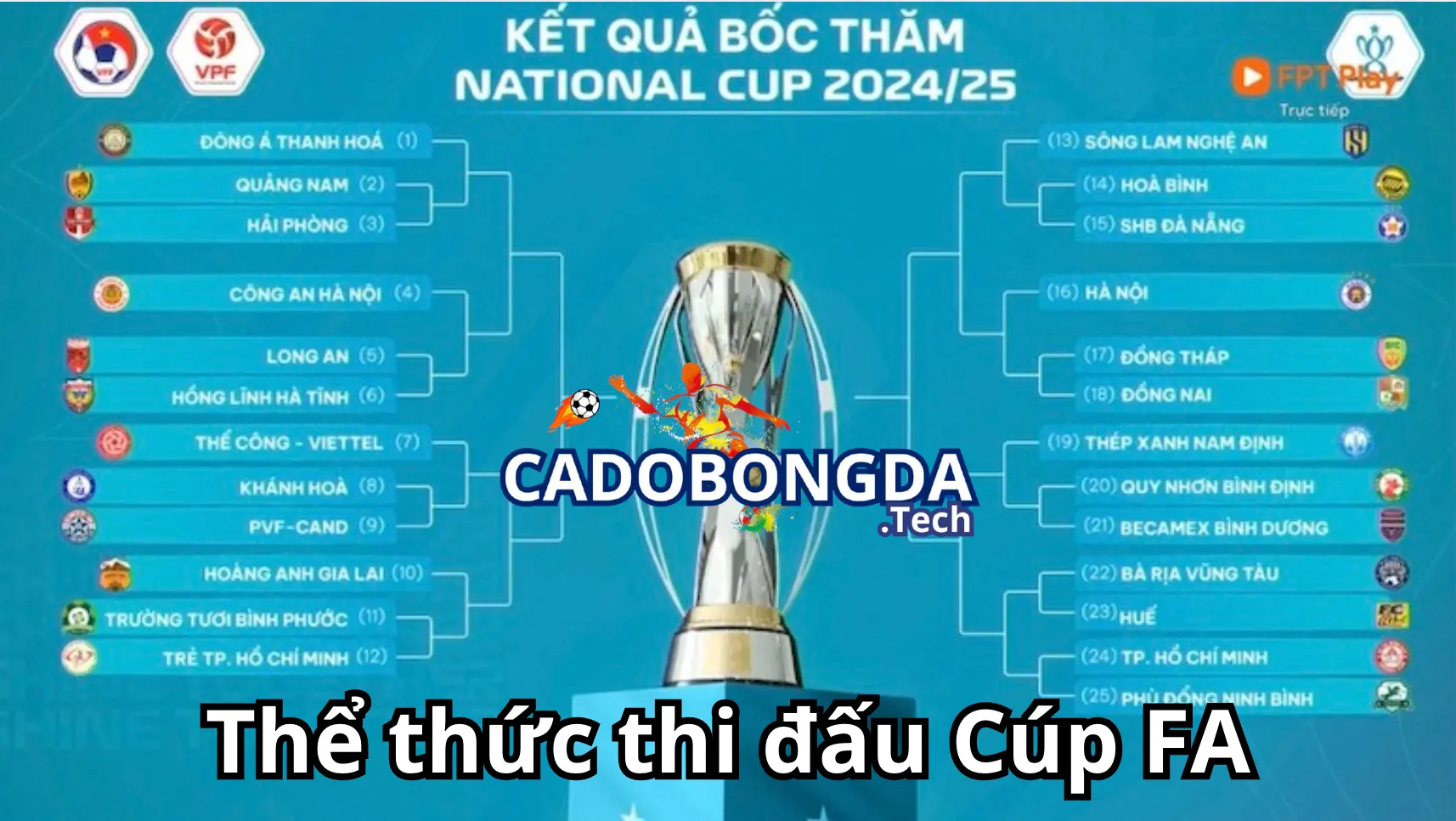 Quy định thi đấu tại giải FA Cup