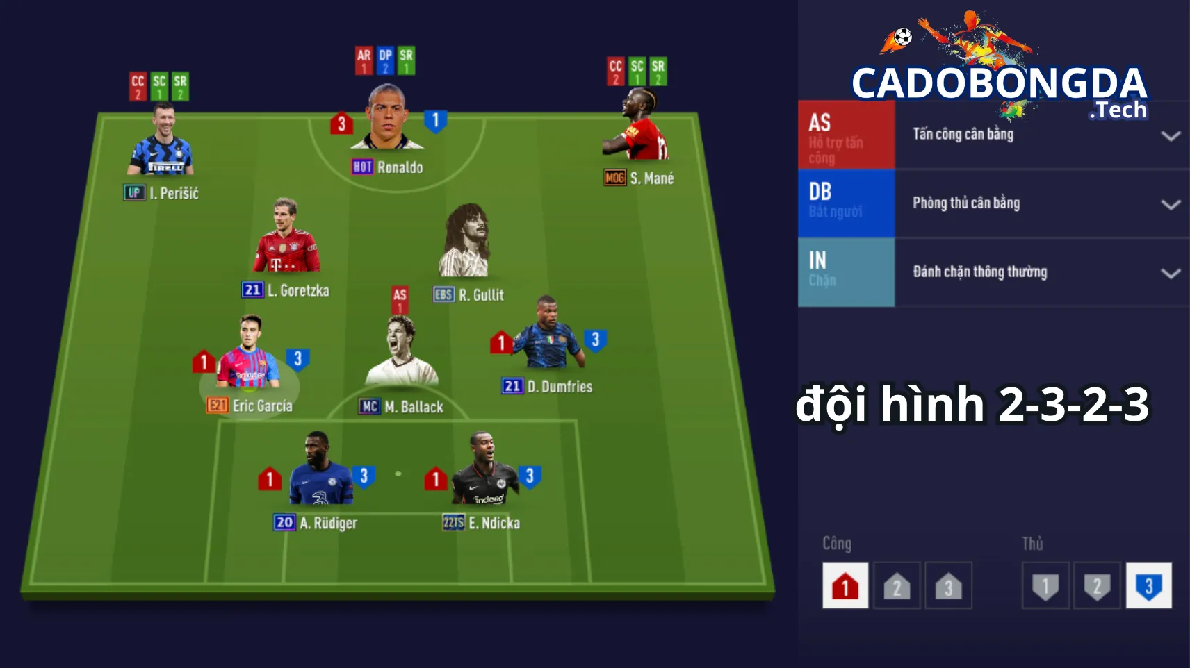 Cách vận hành đội hình 2-3-2-3