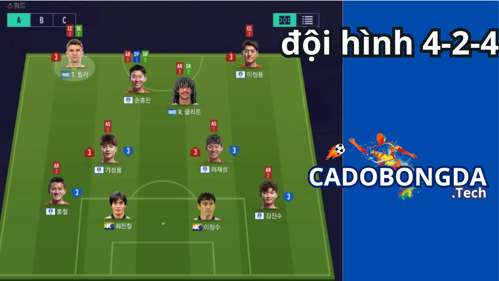 Cách vận hành của đội hình 4-2-4