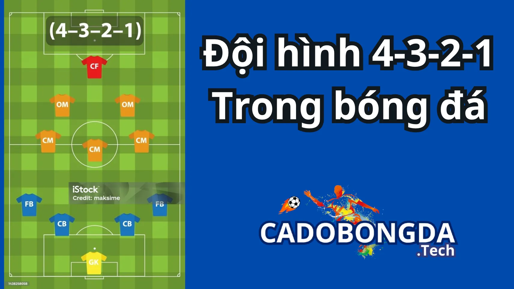 Ưu điểm của đội hình 4-3-2-1