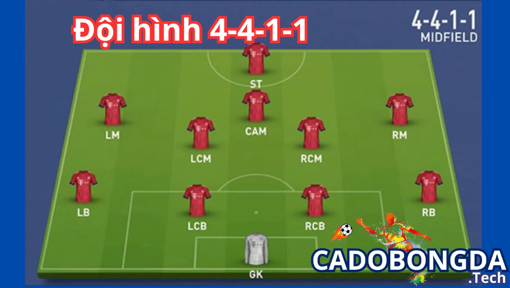 Nhược điểm của đội hình 4-4-1-1