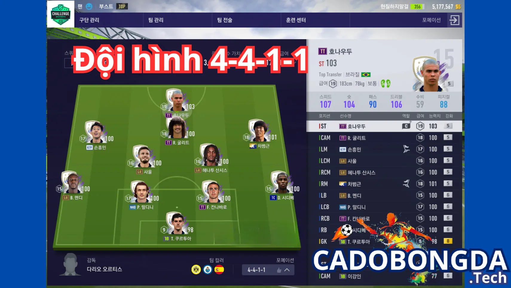 Cách bố trí và vận hành của sơ đồ đội hình 4-4-1-1