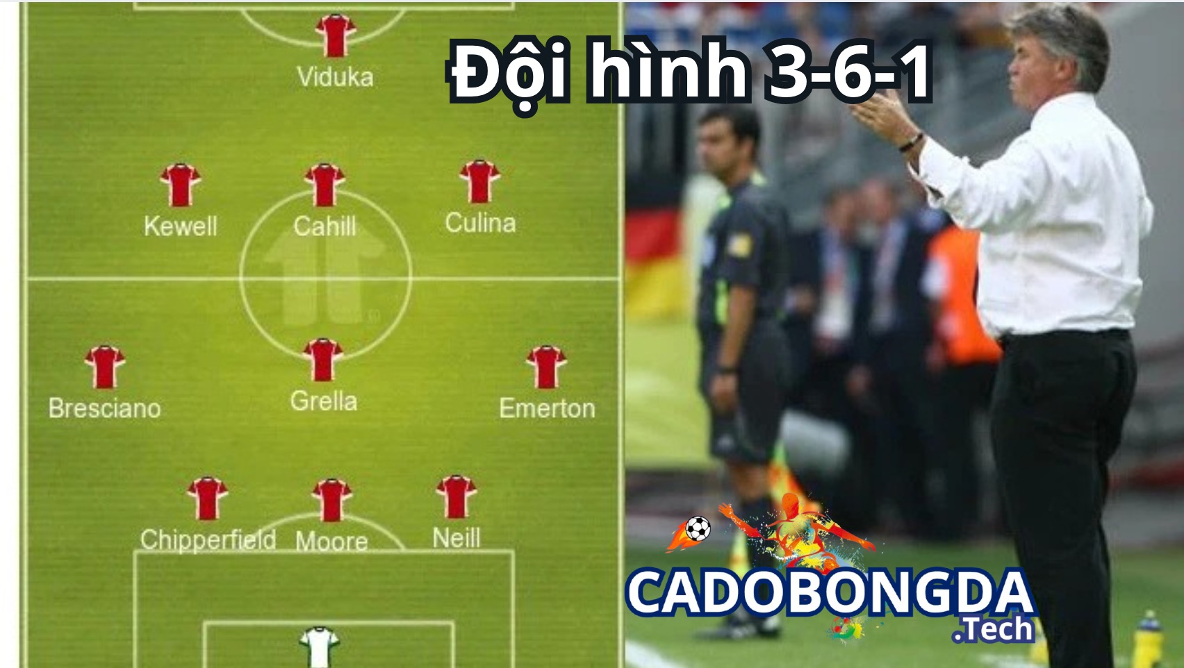 Tìm hiểu cách vận hành của đội hình 3-6-1