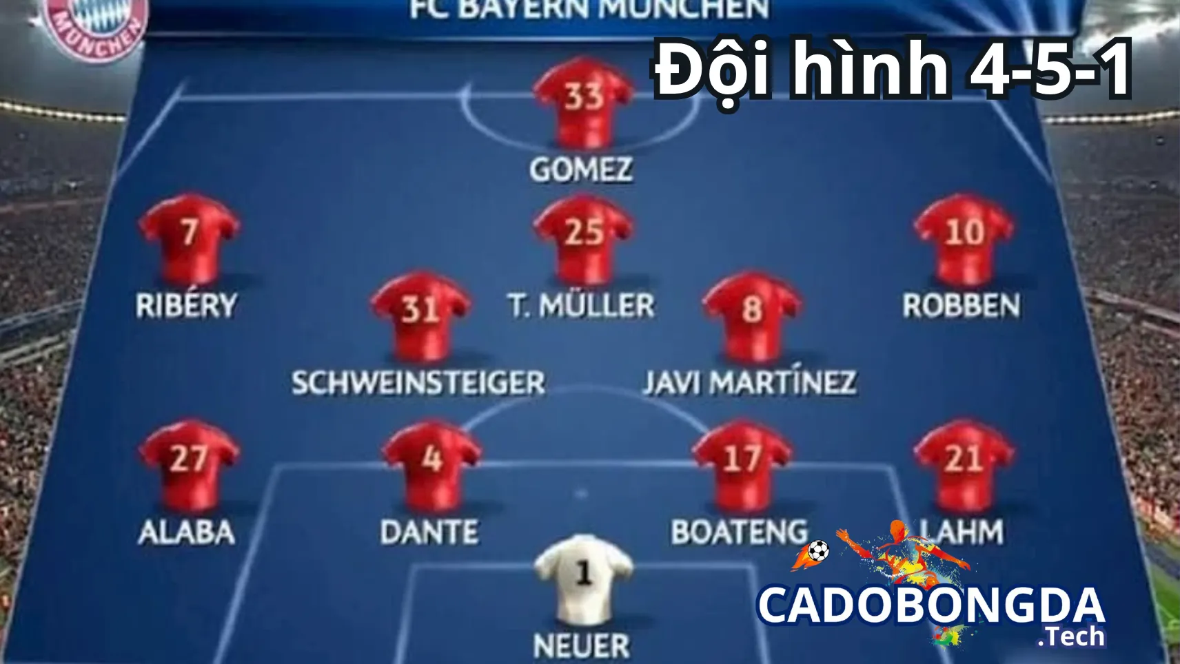 Ưu điểm của đội hình 4-5-1
