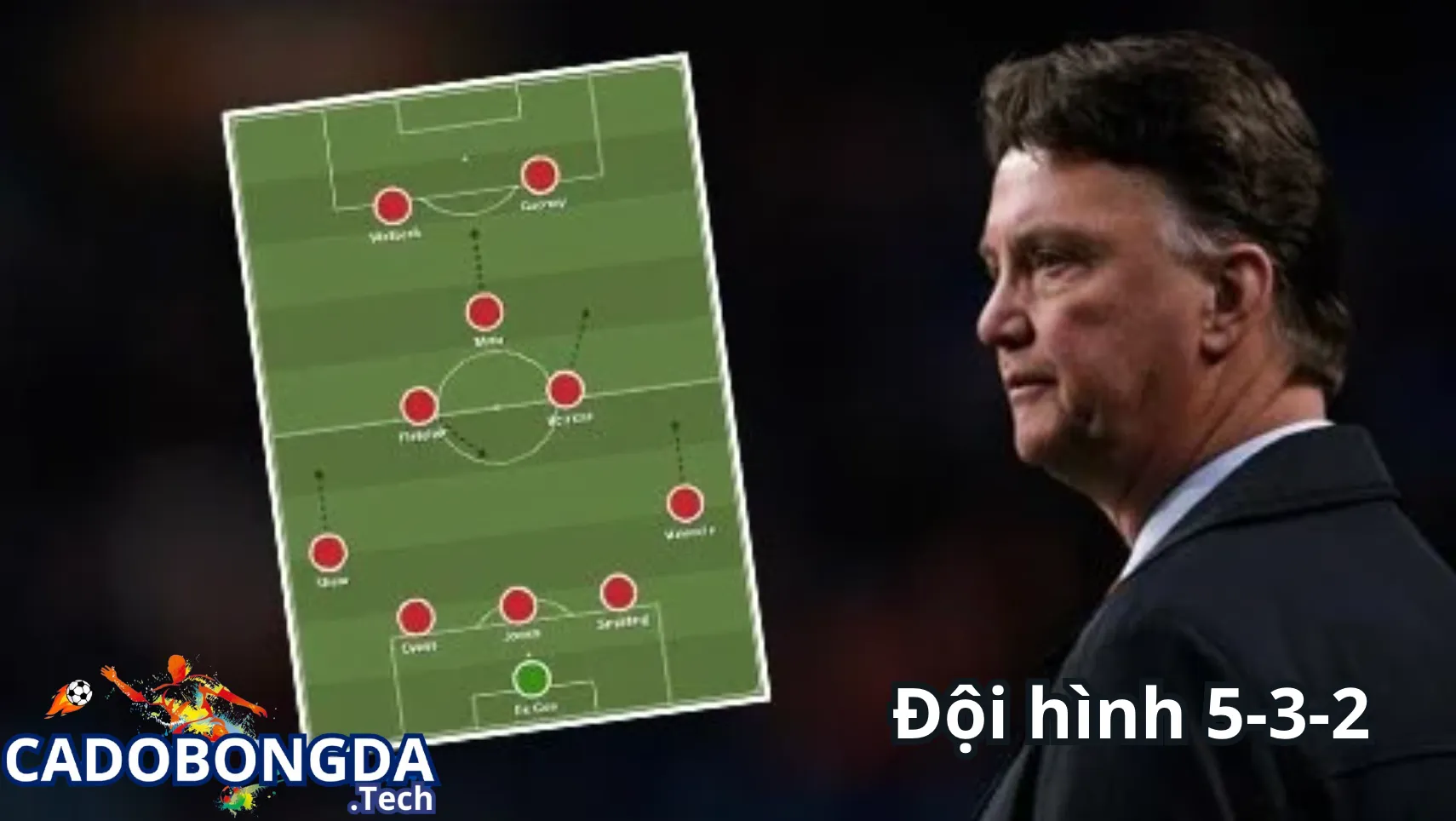 Giới thiệu về đội hình 5-3-2 trong bóng đá