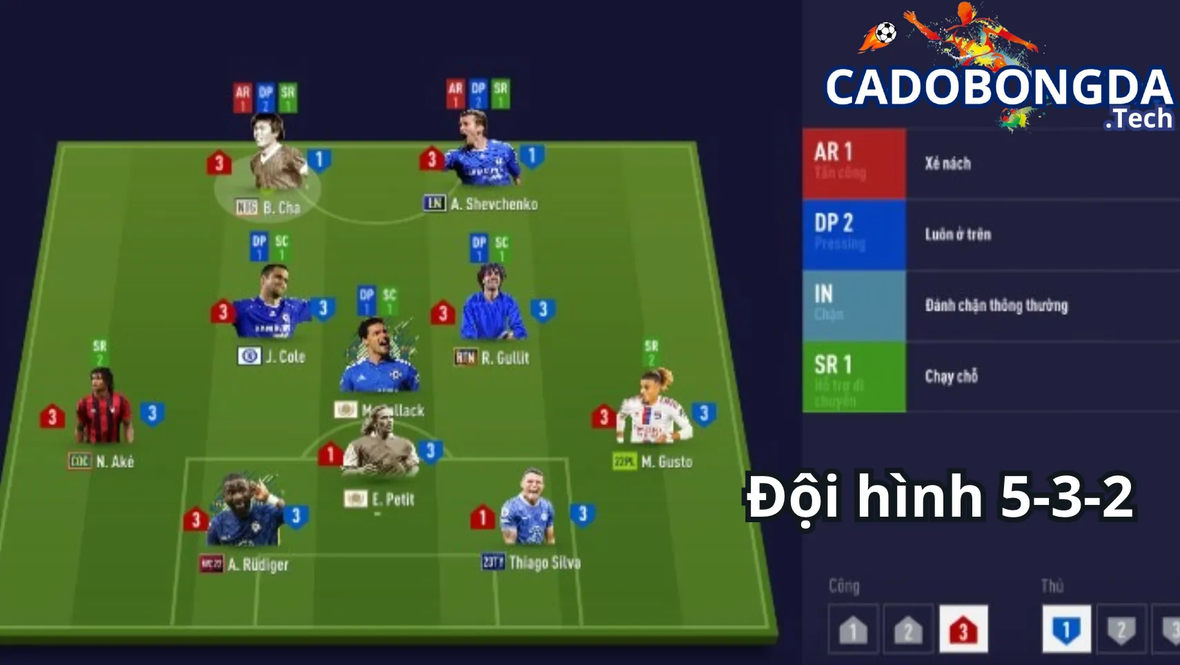 Cách vận hành đội hình 5-3-2