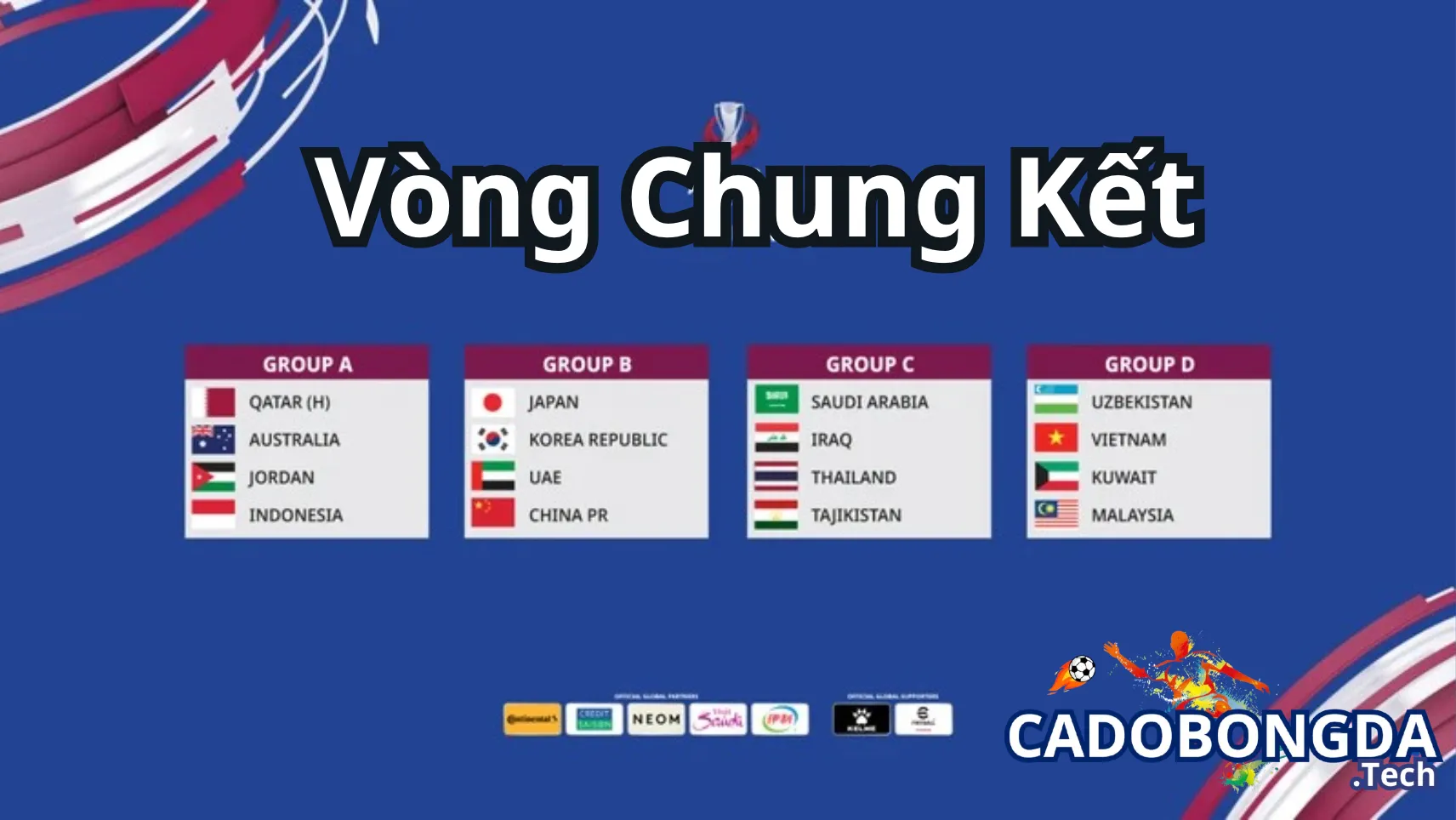 Những trận chung kết đáng nhớ nhất lịch sử bóng đá