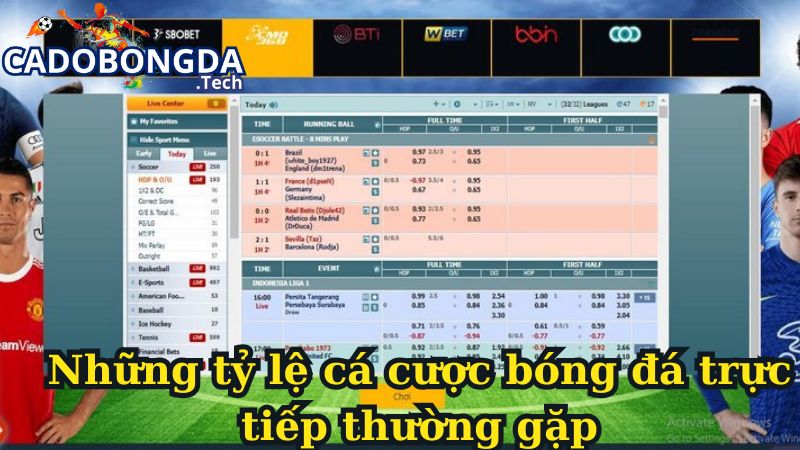 Những tỷ lệ cá cược bóng đá trực tiếp thường gặp