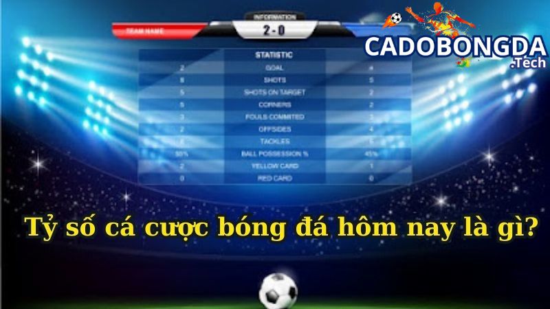 Tìm hiểu về kèo tỷ số cá cược bóng đá hôm nay
