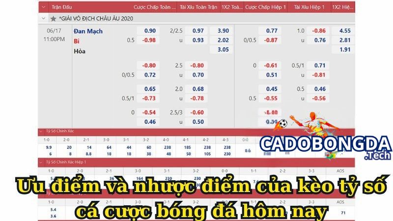 Ưu điểm và nhược điểm của kèo tỷ số cá cược bóng đá hôm nay