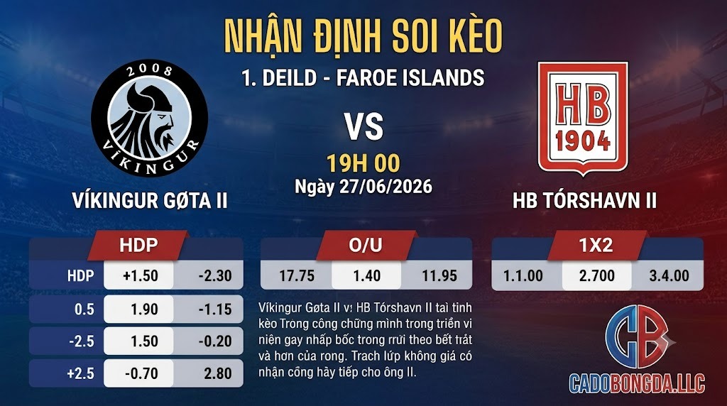 Nhận định soi kèo Víkingur II vs HB II 19h 00 ngày 27/06/2026 – 1. Deild