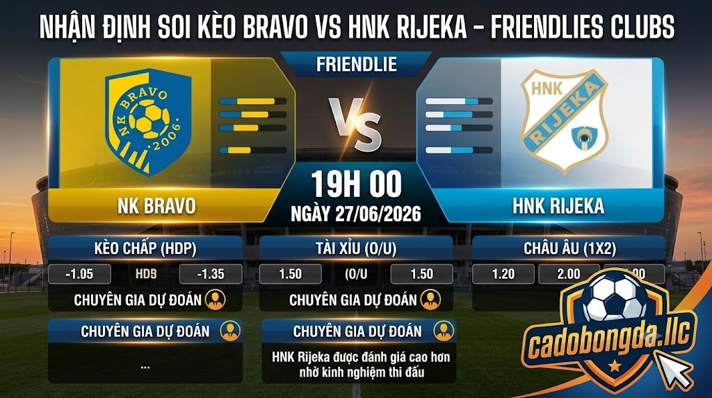 Nhận định soi kèo Bravo vs HNK Rijeka 19h 00 ngày 27/06/2026 – Friendlies Clubs