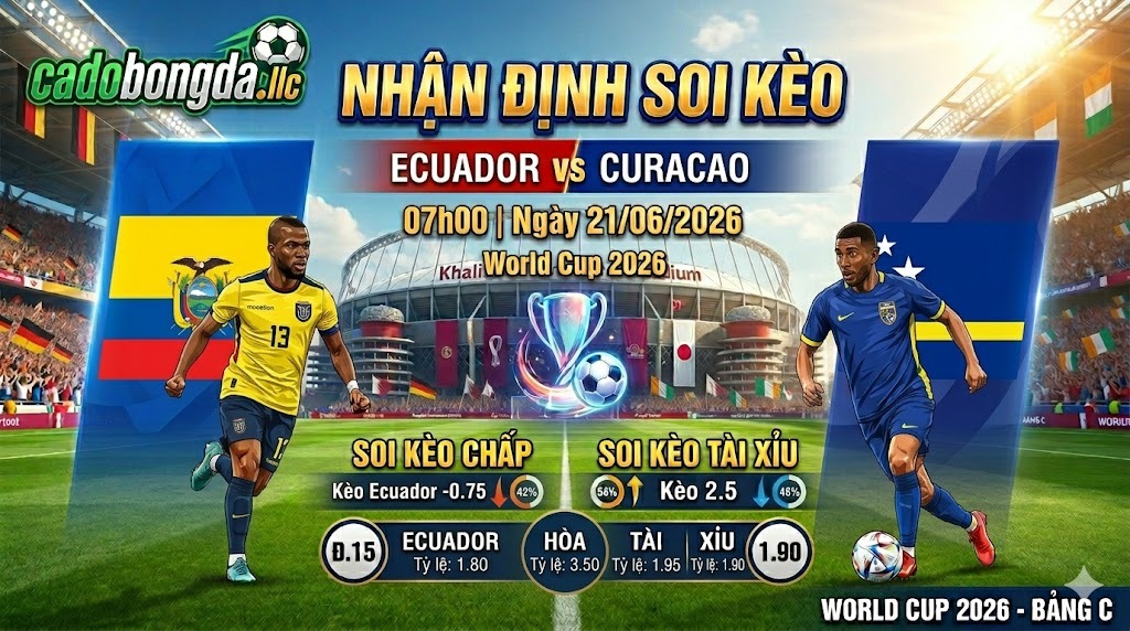 Nhận định soi kèo Ecuador vs Curacao 07h00 ngày 21/06/2026 – World Cup 2026