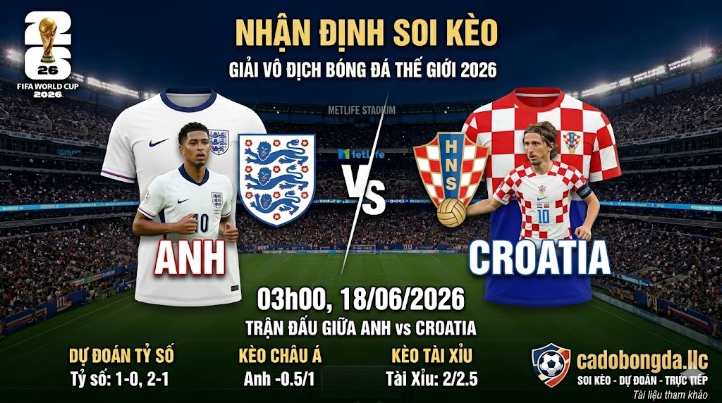 Nhận định soi kèo Anh vs Croatia 03h00 ngày 18/06/2026 – World Cup 2026
