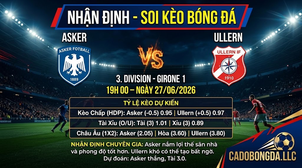 Nhận định soi kèo Asker vs Ullern 19h 00 ngày 27/06/2026 – 3. Division - Girone 1